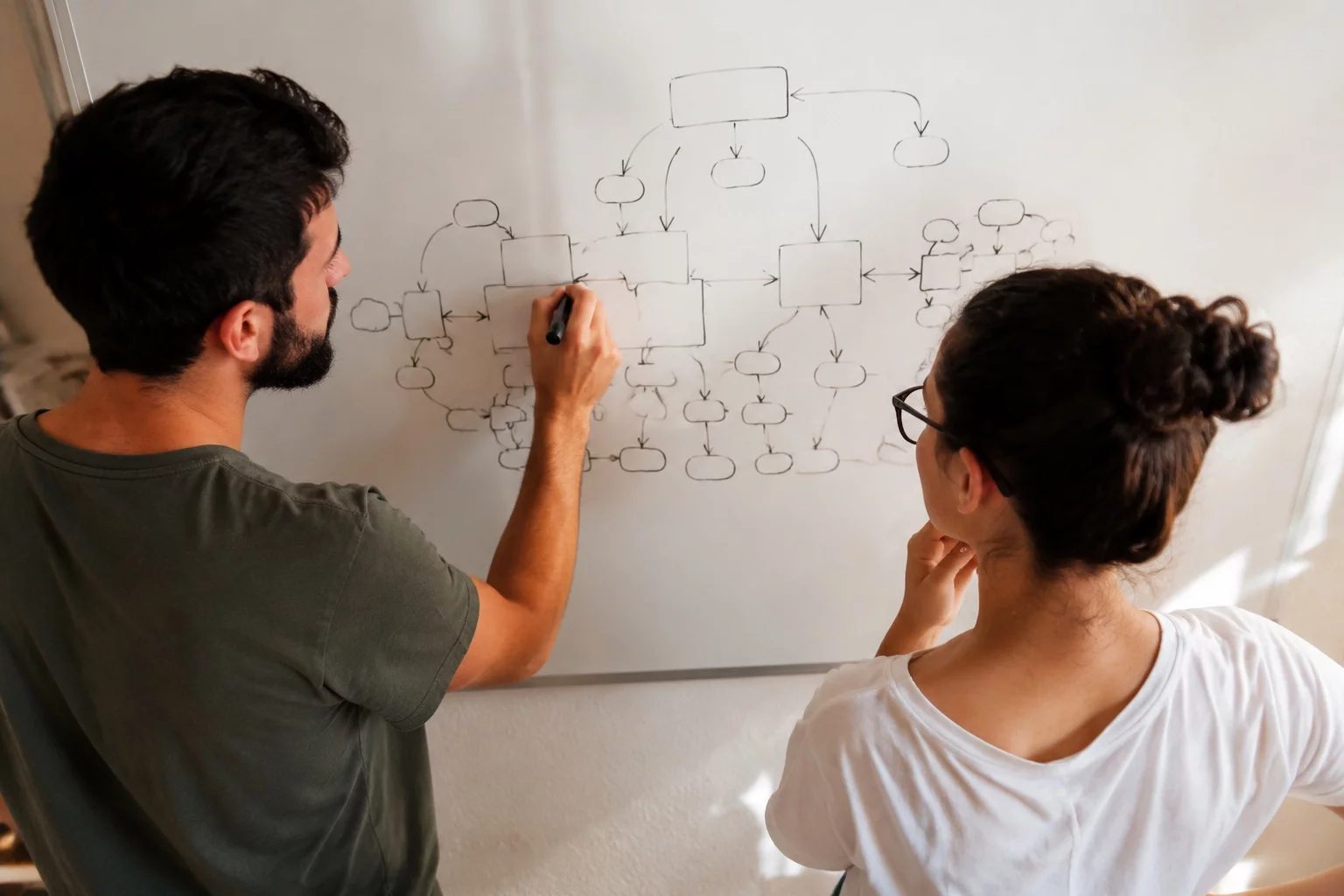 Duas pessoas diante de um quadro branco com um mapa de argumento desenhado à mão